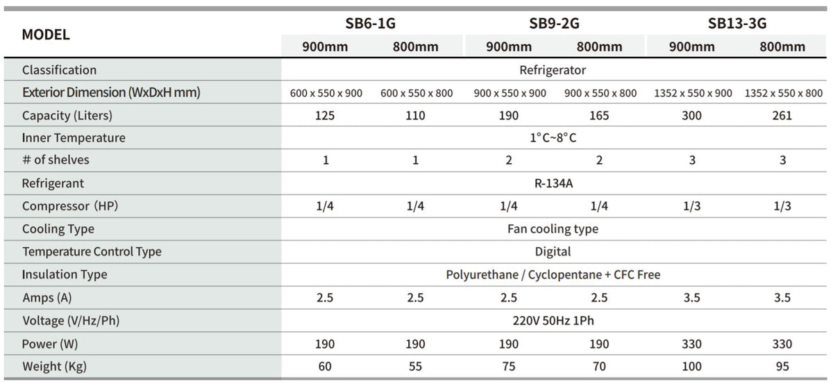 SB9-2G Bar Back Chiller – Seasons Solutions Pte Ltd